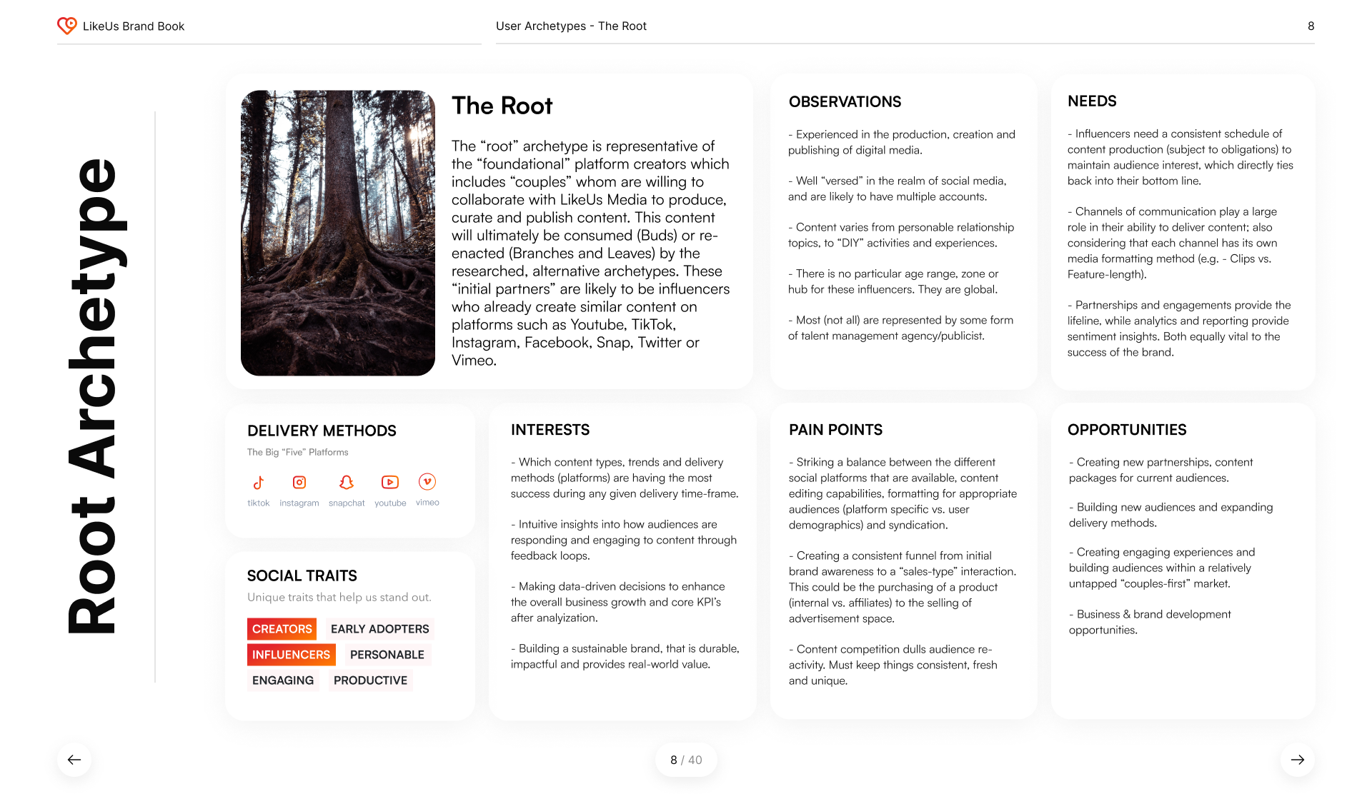 2.2. User Archetypes - Root.png