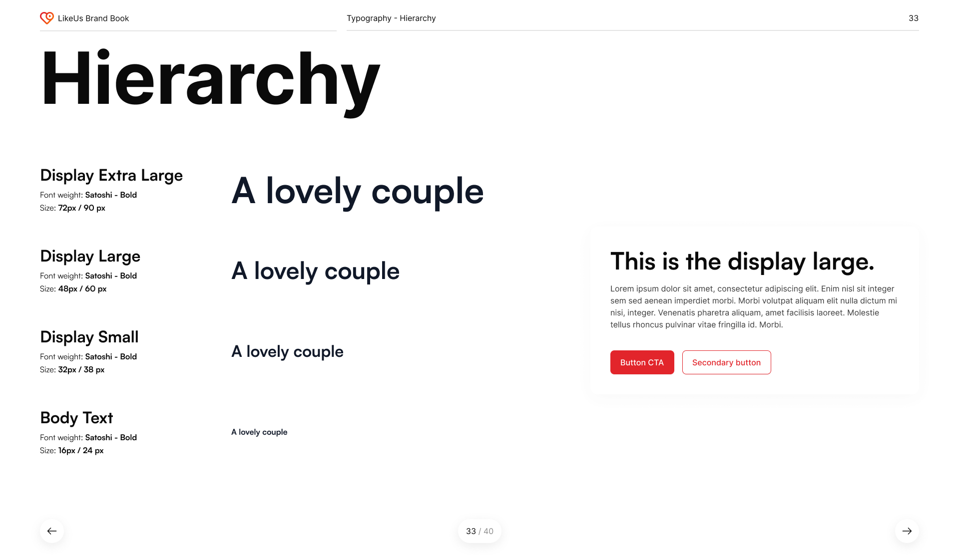 5.6. Typography - Hierarchy.png