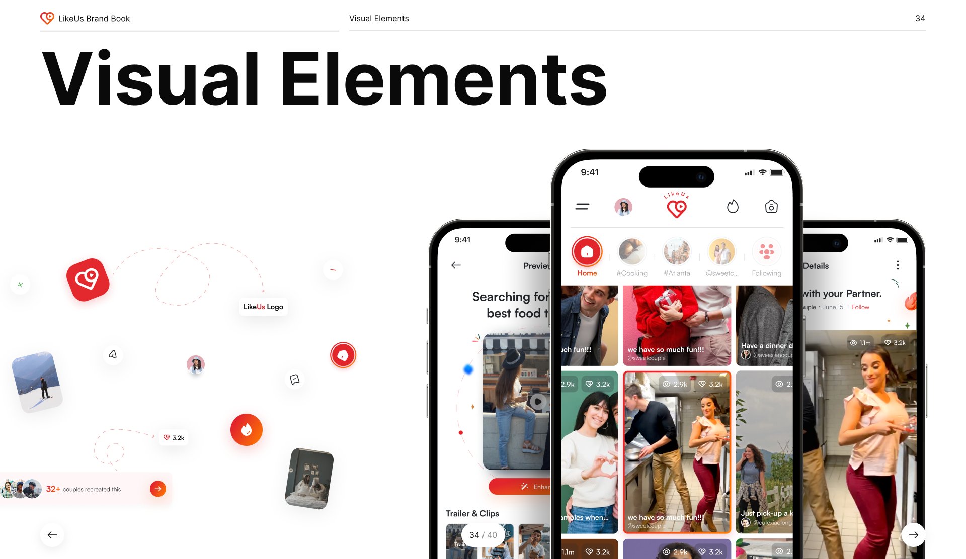 06. Visual Element.png