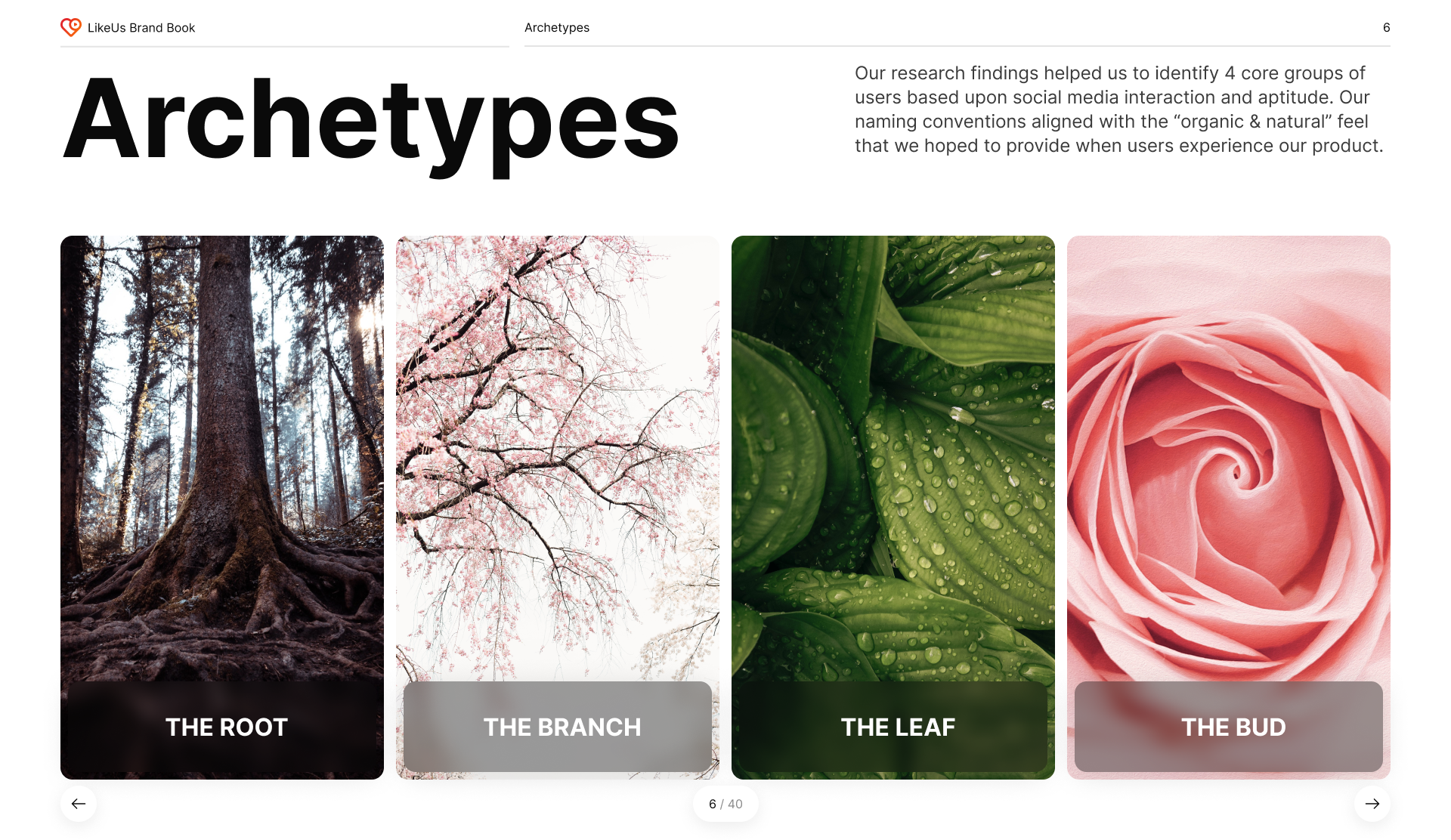 02. Archetypes.png
