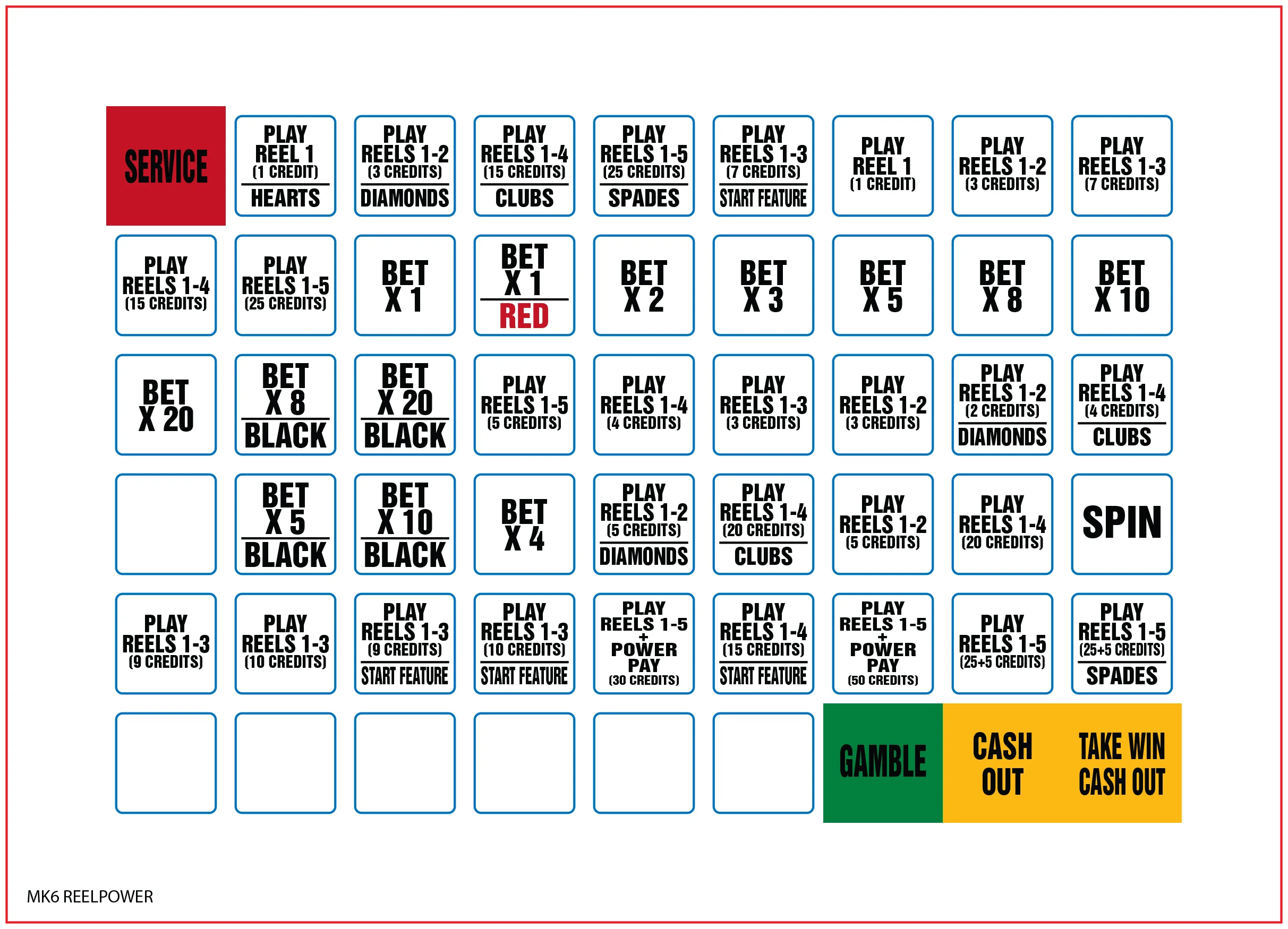 Aristocrat MK6 Reel Power Button Decals