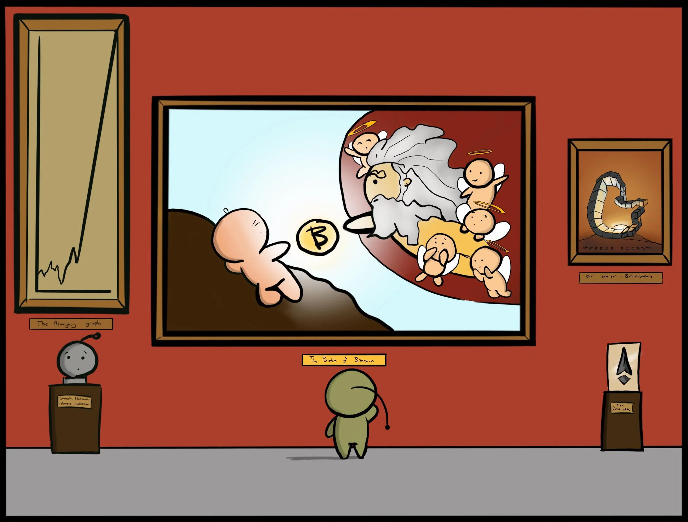 Bitcoin history.jpg