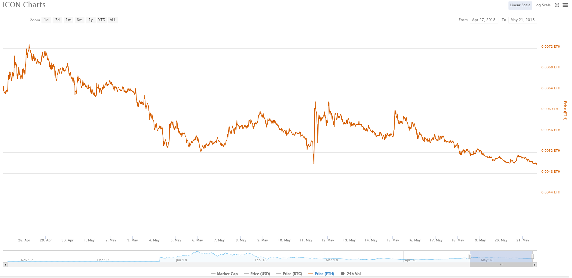 ICX.png