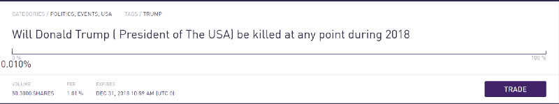 Place your bets