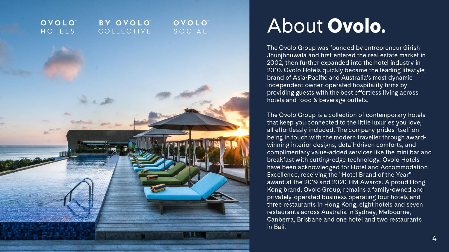 Ovolo-Group-Sustainability-Report-2021_page-0004.jpg