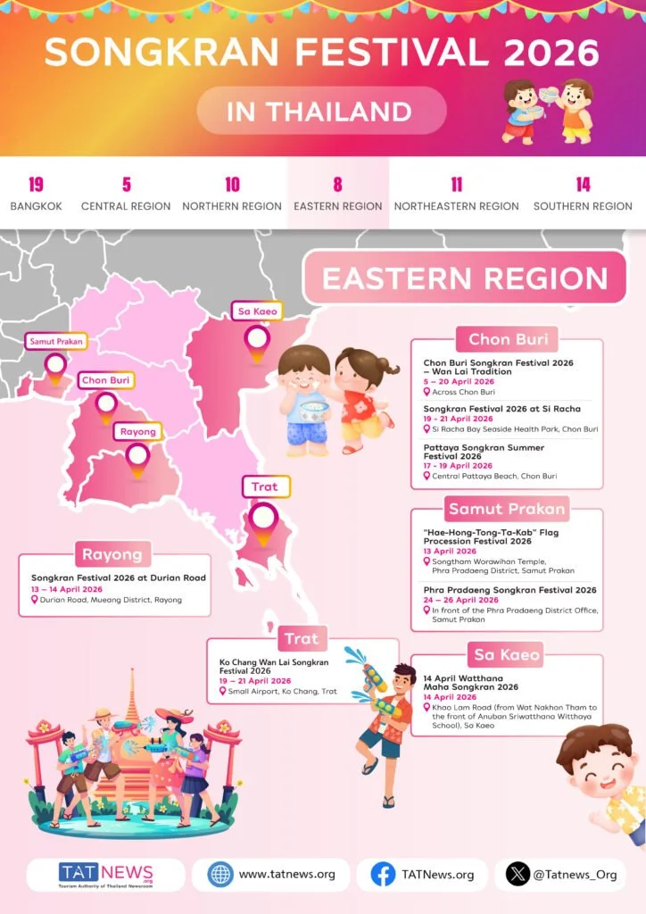 Songkran-Festival-2026-Eastern-Region.jpg