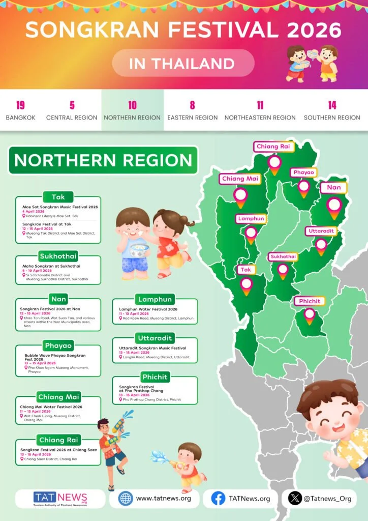 Songkran-Festival-2026-Northern-Region.jpg