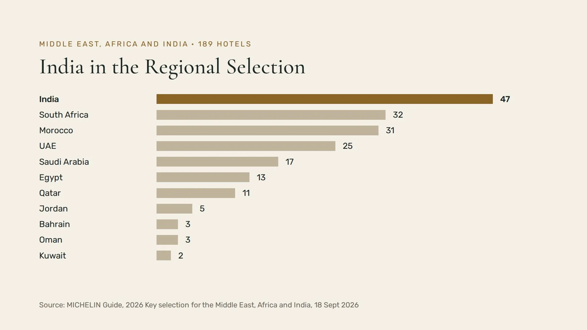 04-region.jpg