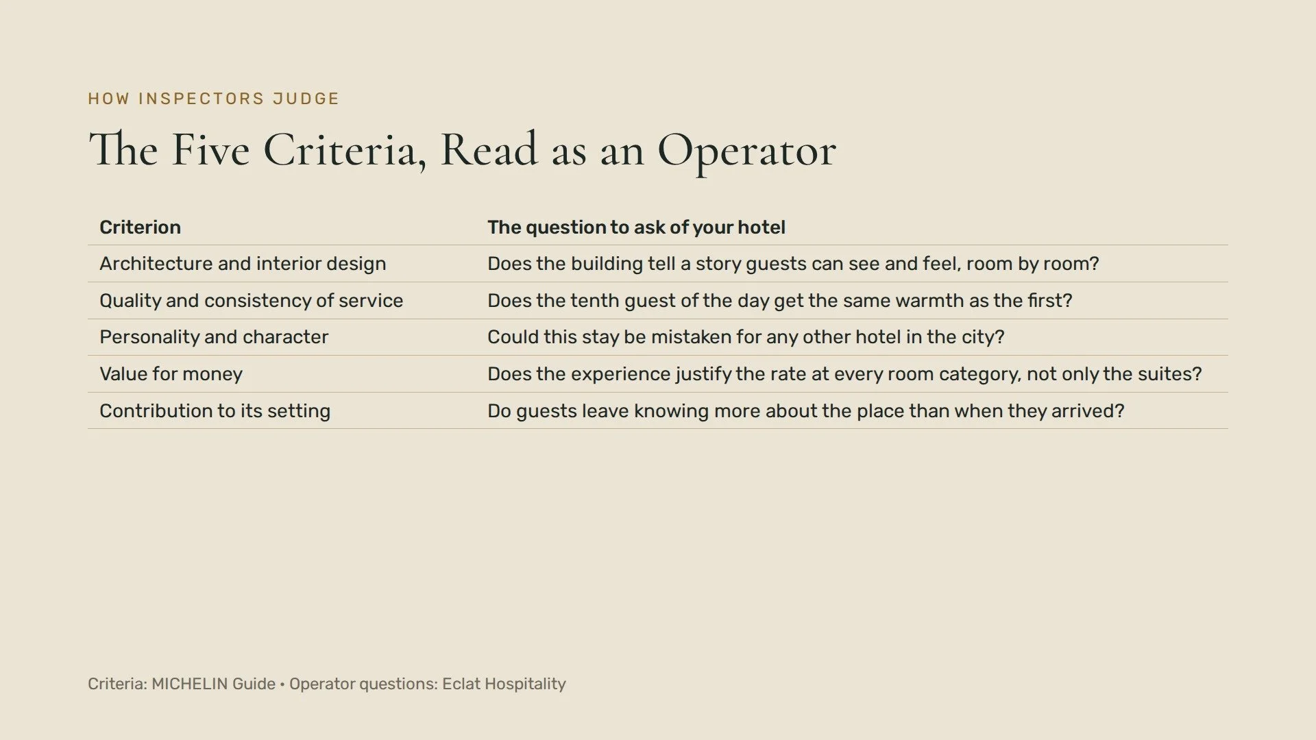 10-criteria.jpg