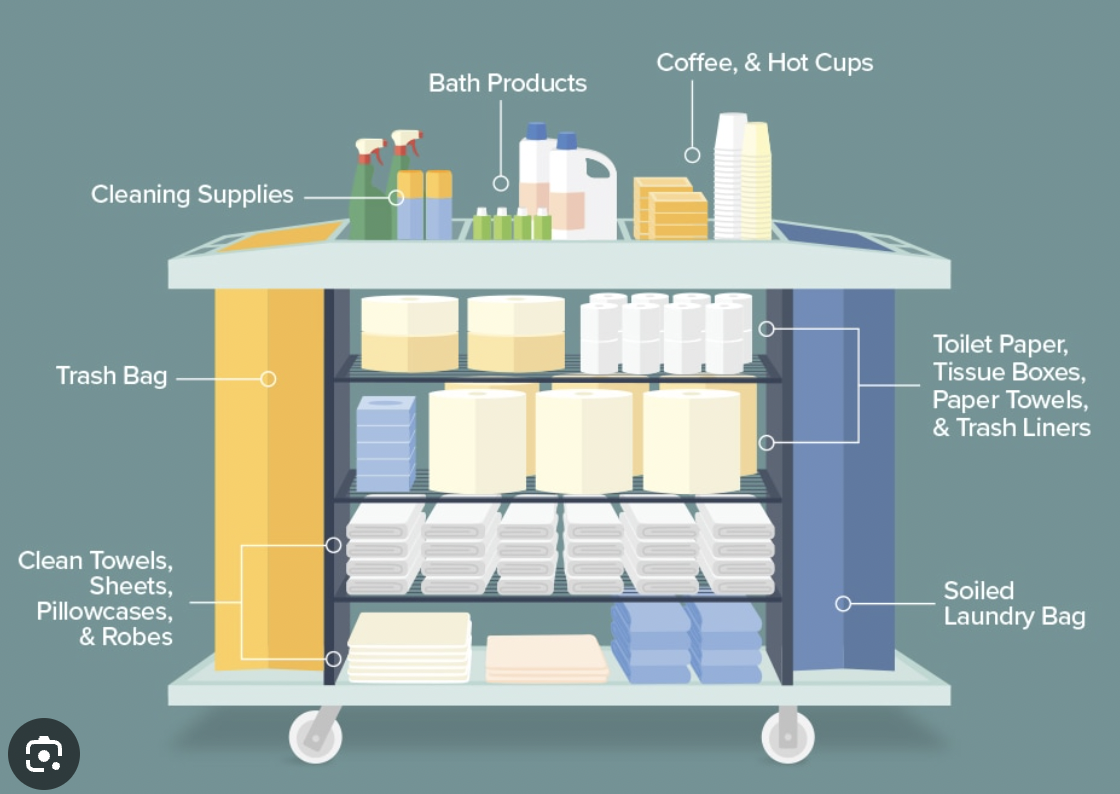 Housekeeping Cart