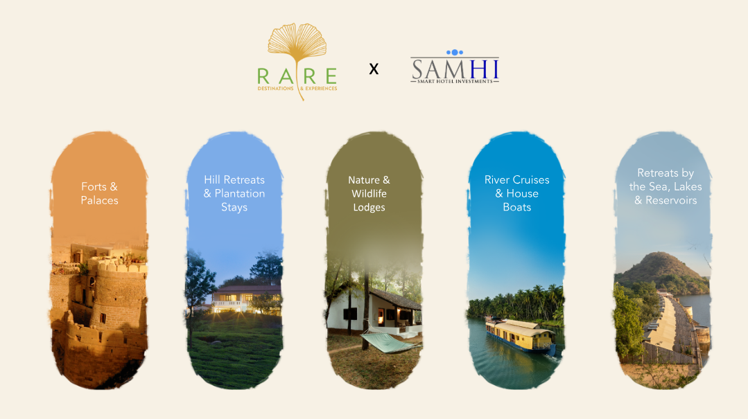 RARE X SAMHI Hotels.PNG