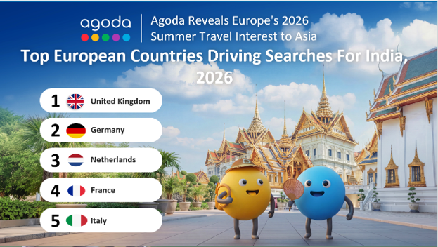 Top European Countries Driving Searches For India 2026.png