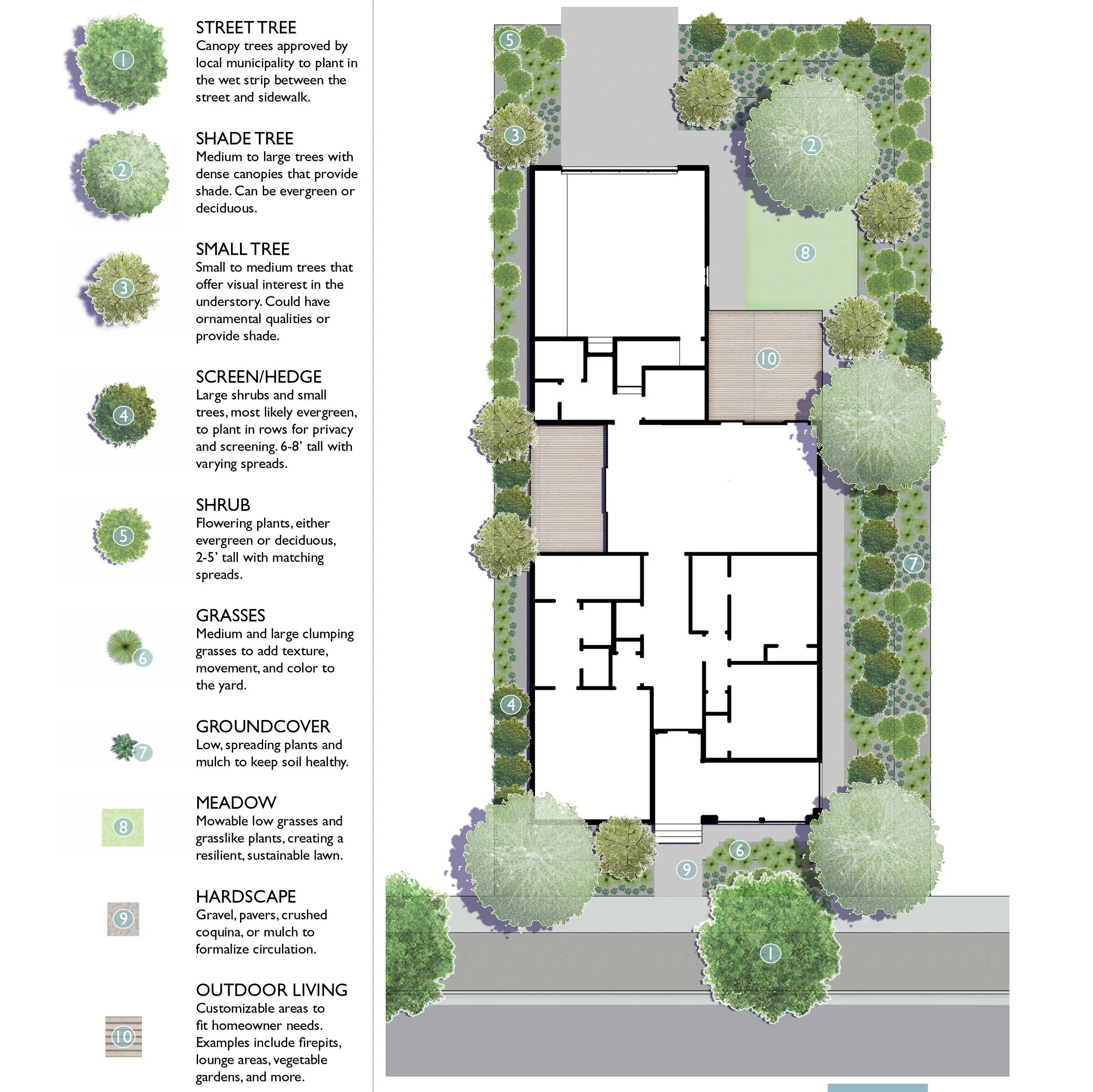 The-New-Yard-Handbook-24.jpg