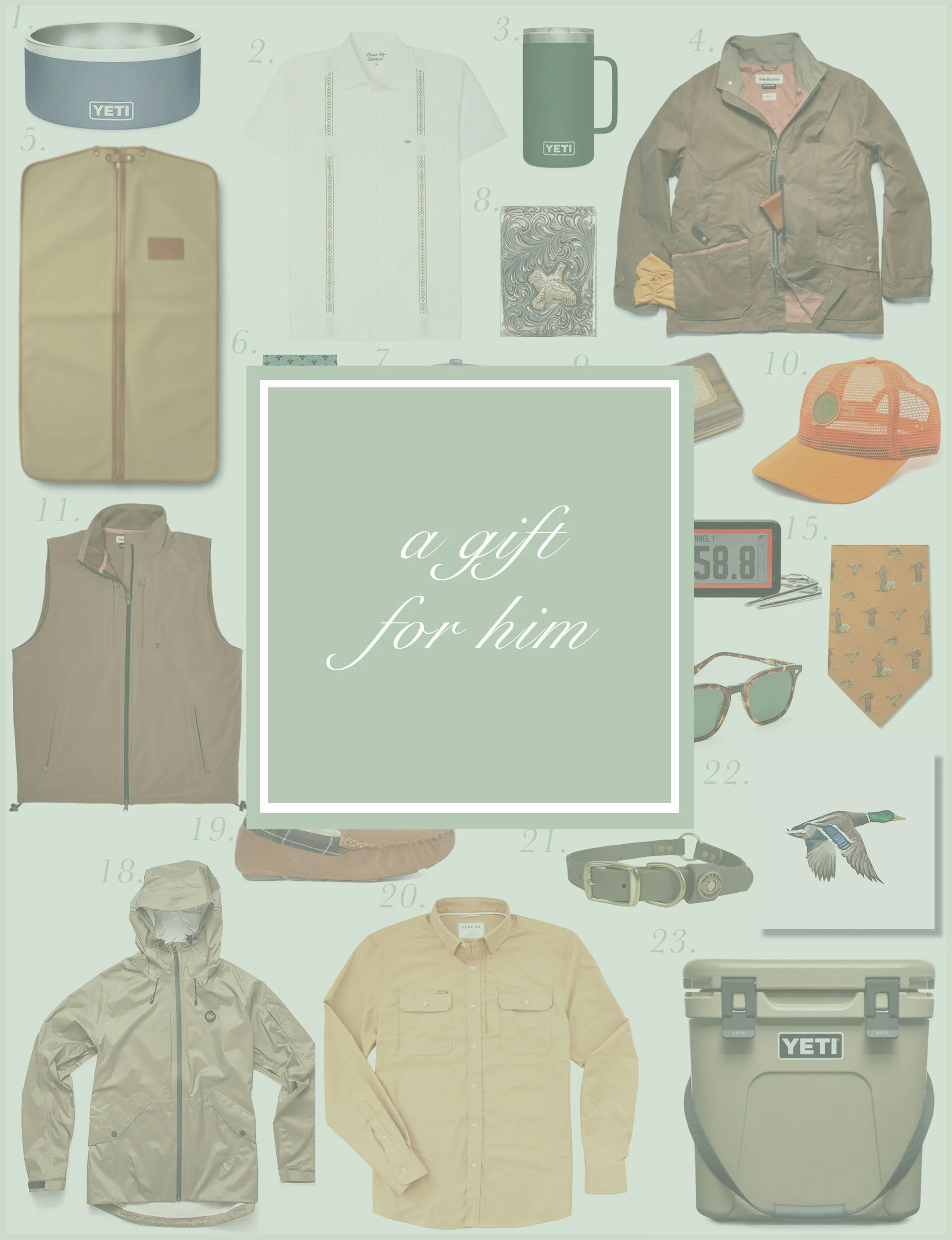 A Gift Guide for Him