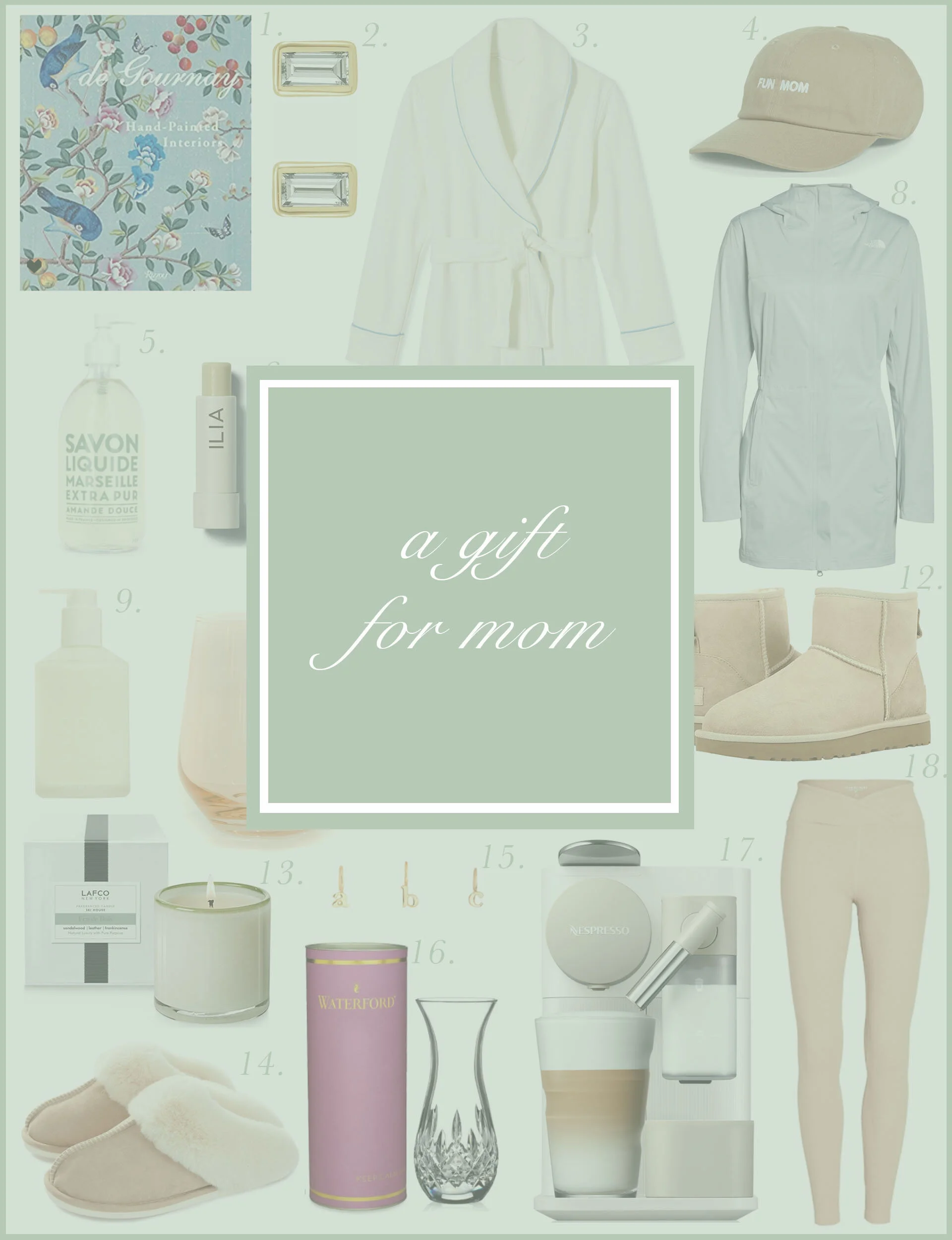 A Gift Guide for Mom