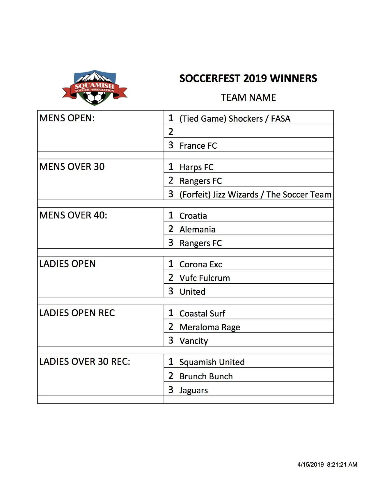 2019 Winners List.jpg