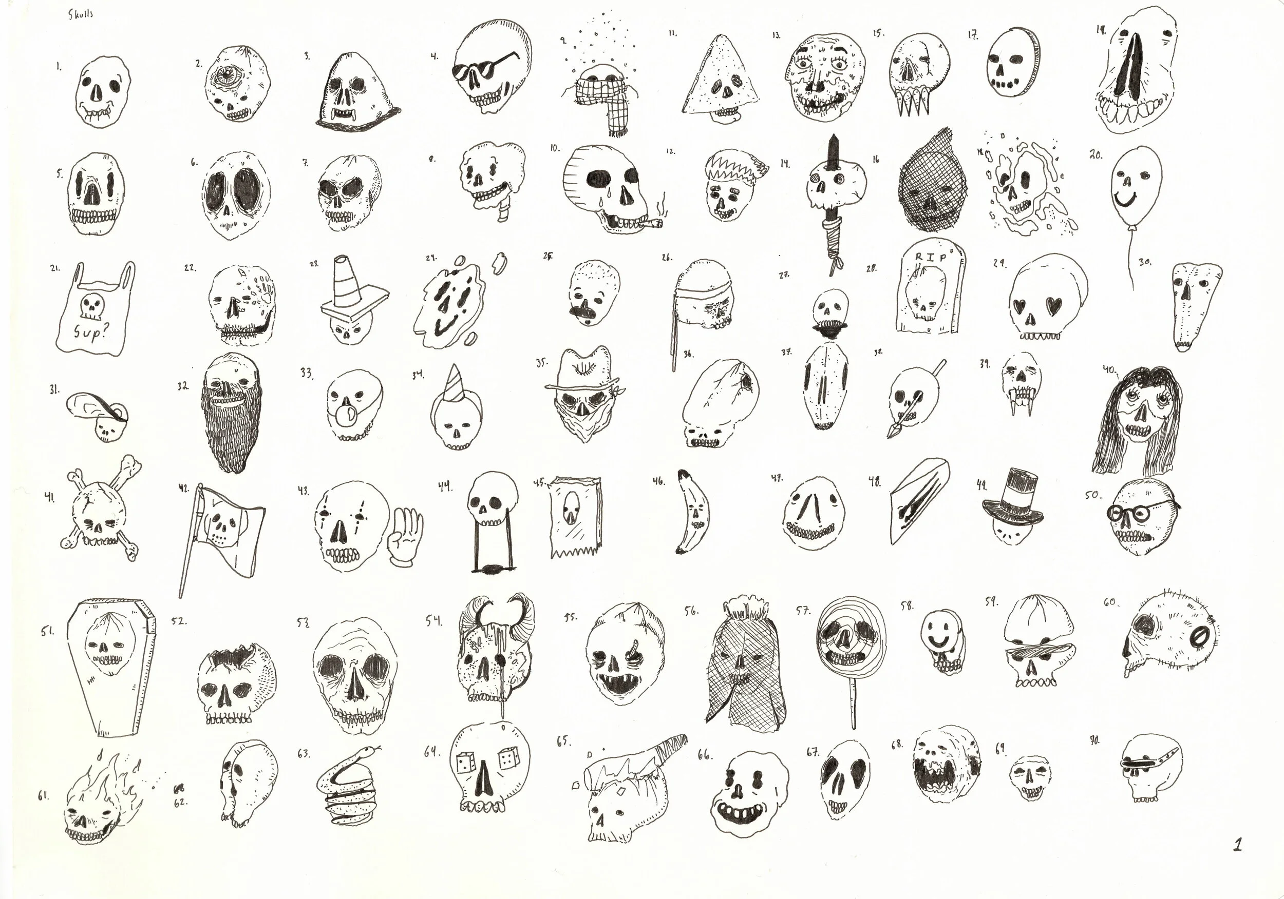 skull sheet one.jpeg