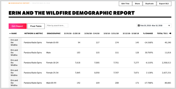 NBS_demographic_report.png
