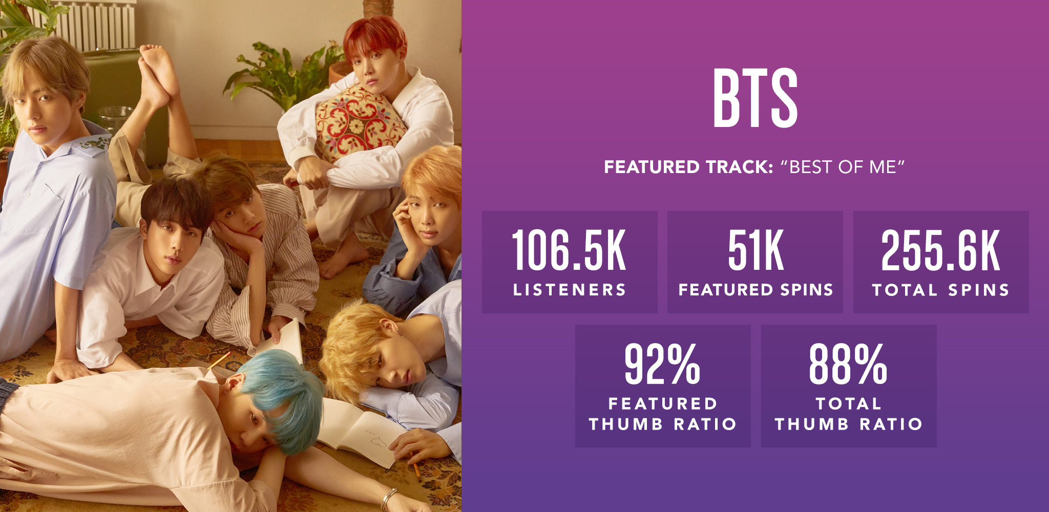 AMP_Playbook_CaseStudies_BTS.jpg