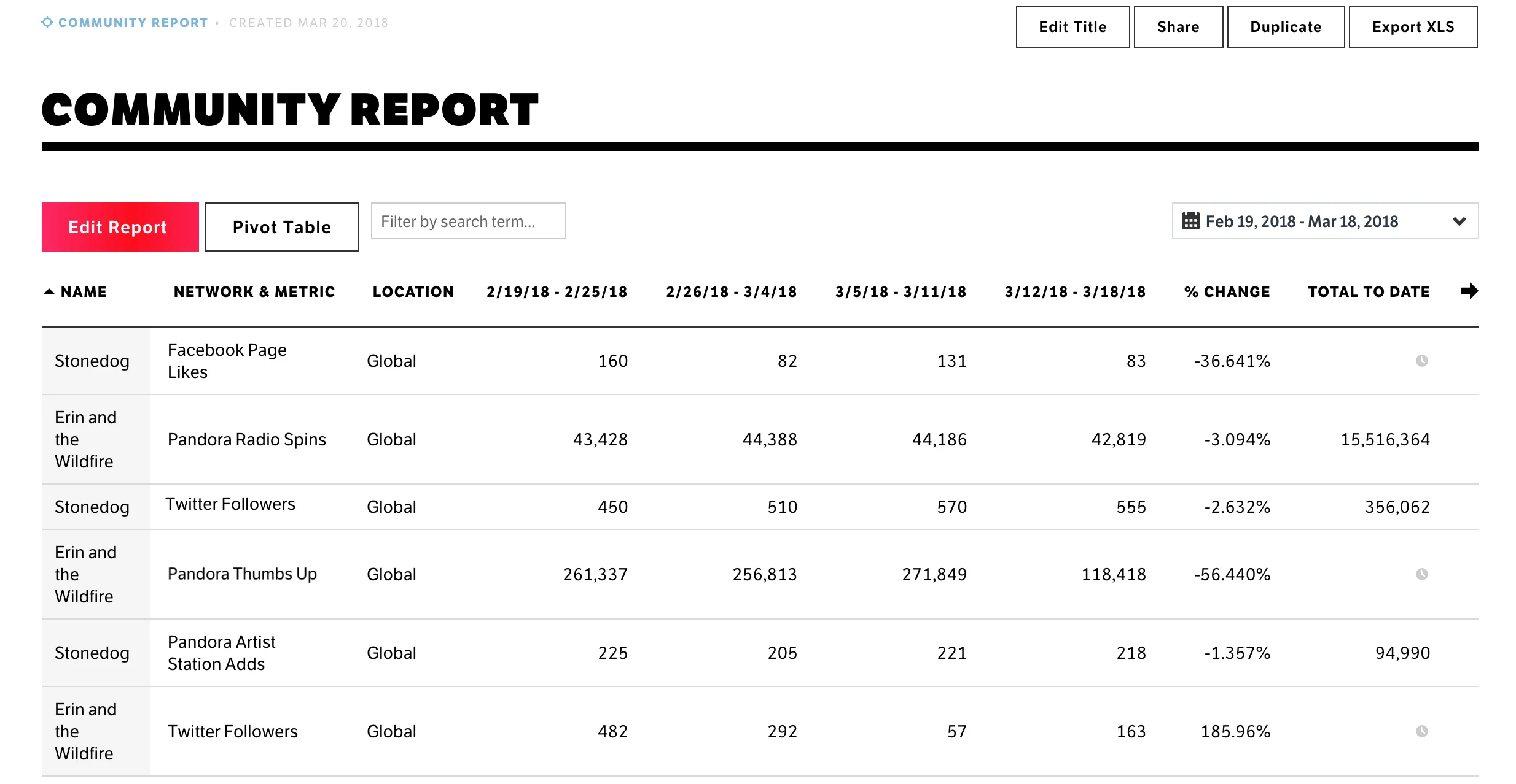 Community Report copy.jpg