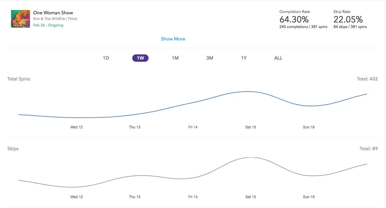Track Analytics.jpg
