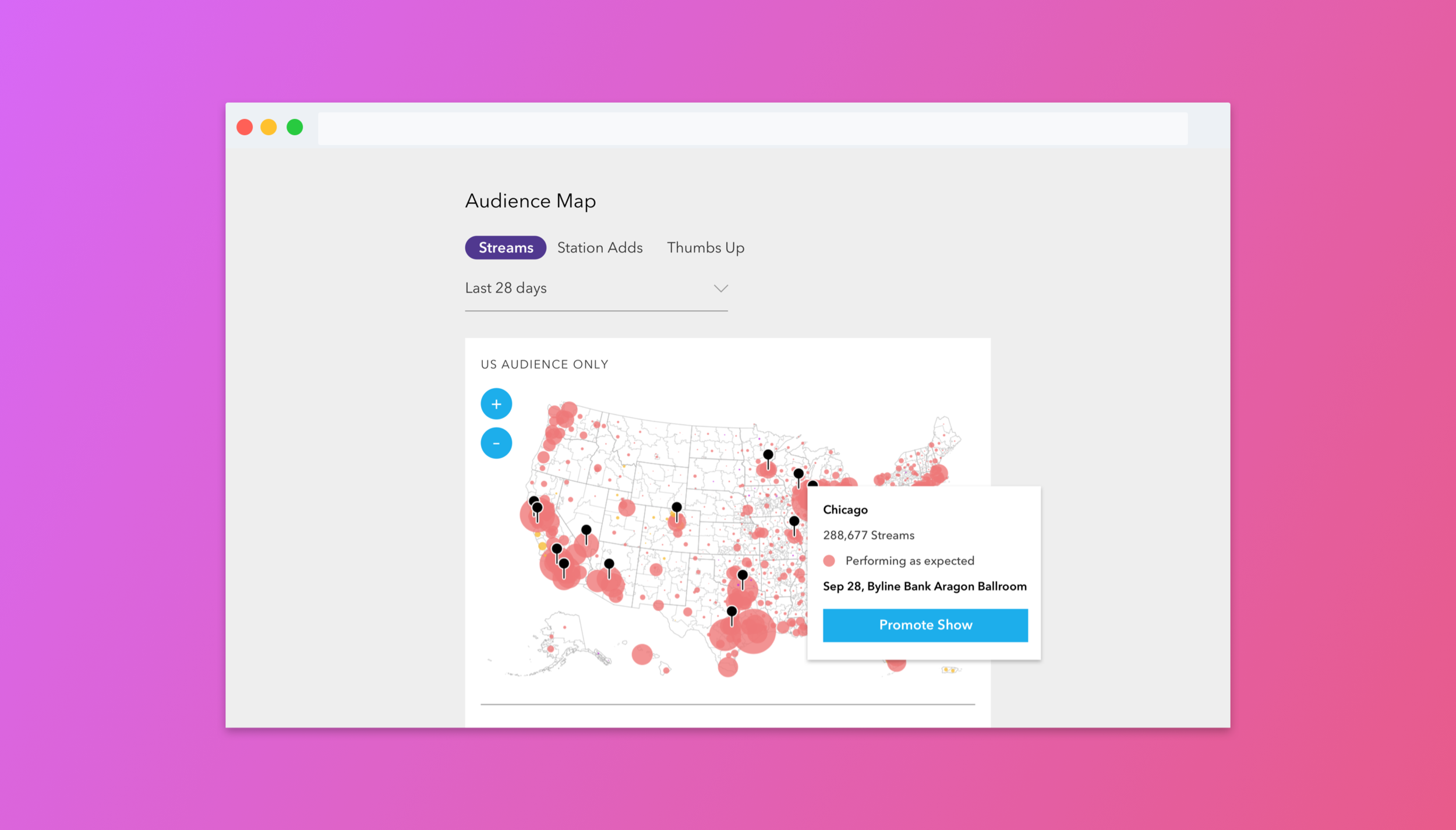 Introducing the Insights Tab to AMP!
