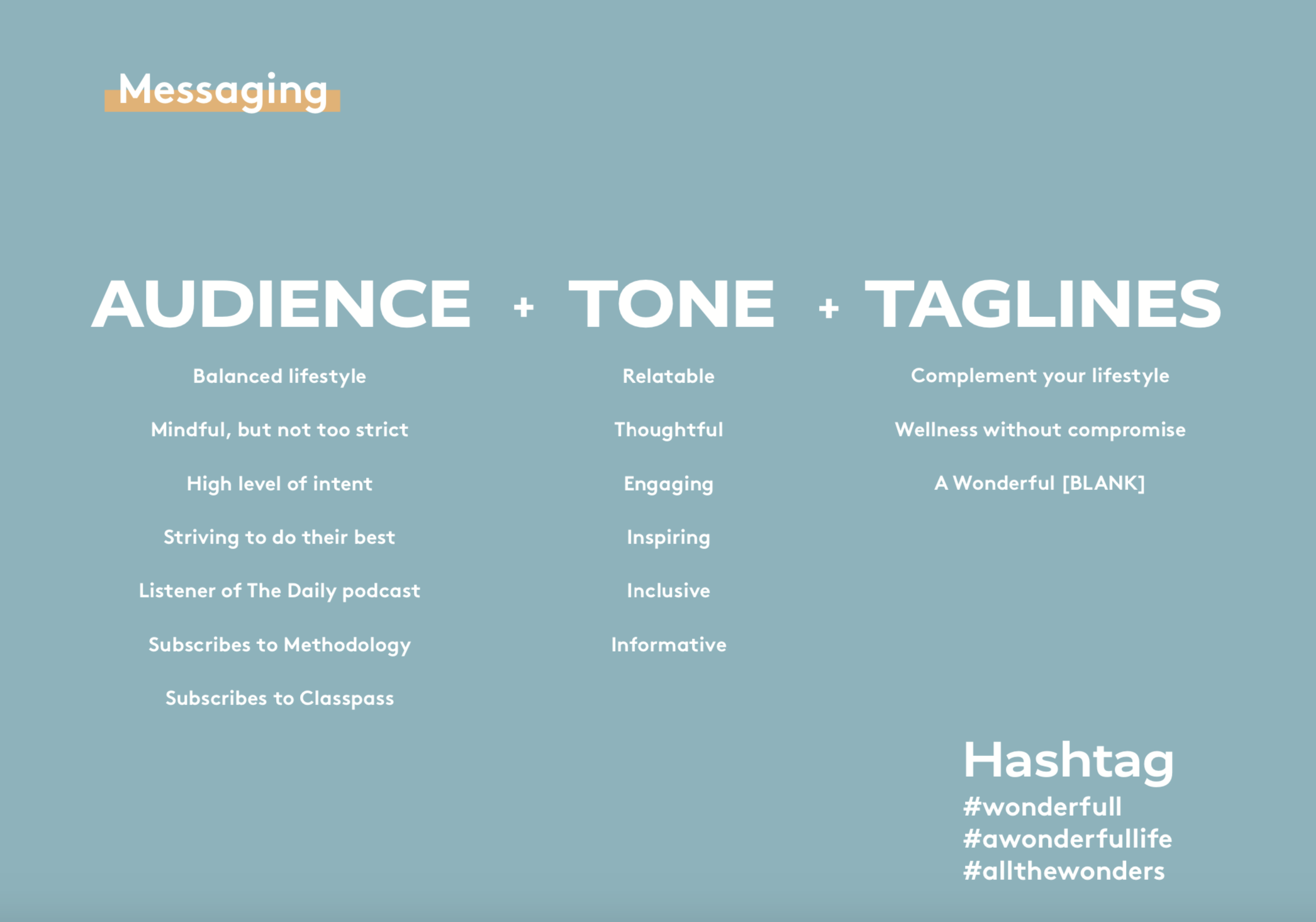 Screen Shot 2021-06-07 at 12.55.26 PM.png