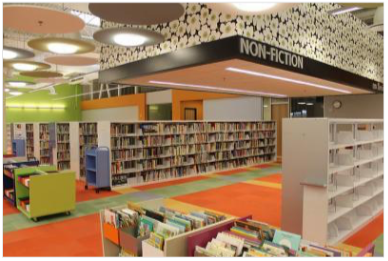 What Kind of Impact Is "Retail-tainment" Having On The Retail Landscape?