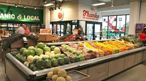 LBX Outlook: Five Questions For Shopping Center Investors To Consider in 2020