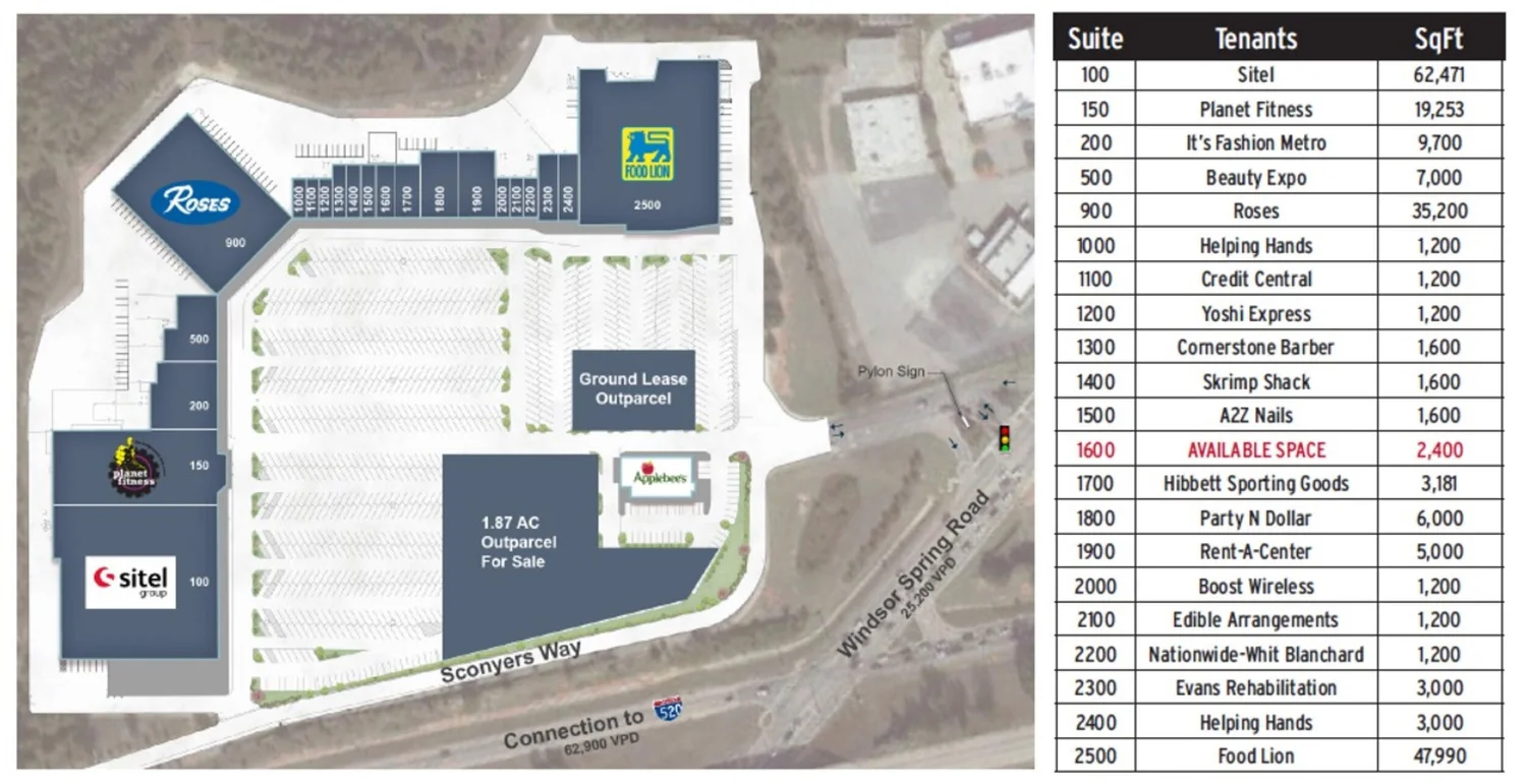 Colony Plaza — LBX Investments