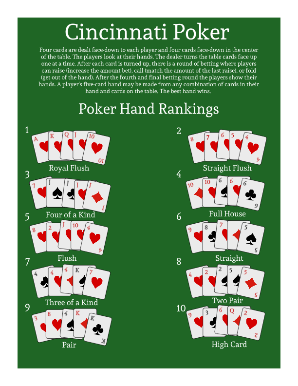 Casino Date_ Cincinnati Poker.png