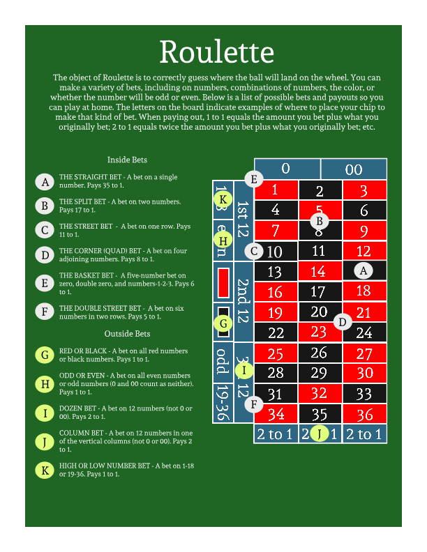 Casino Date Night — Make a Date of It