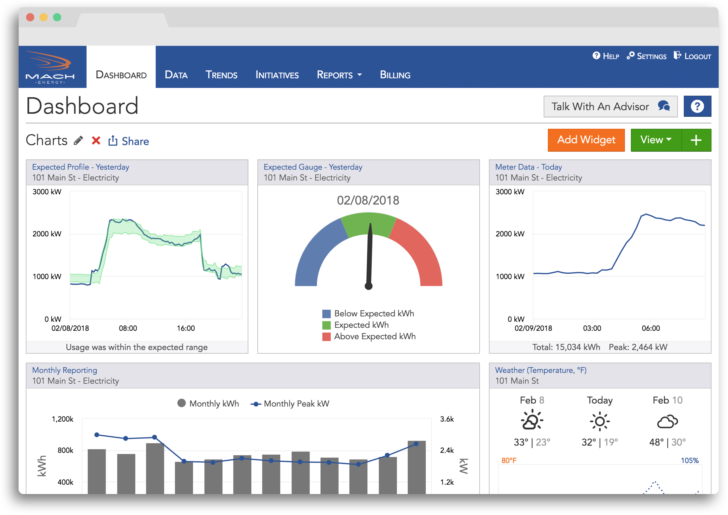 Customizable Dashboard Experience Easy Energy Data Analytics MACH Customizable Dashboard Experience Easy Energy Data Analytics MACH