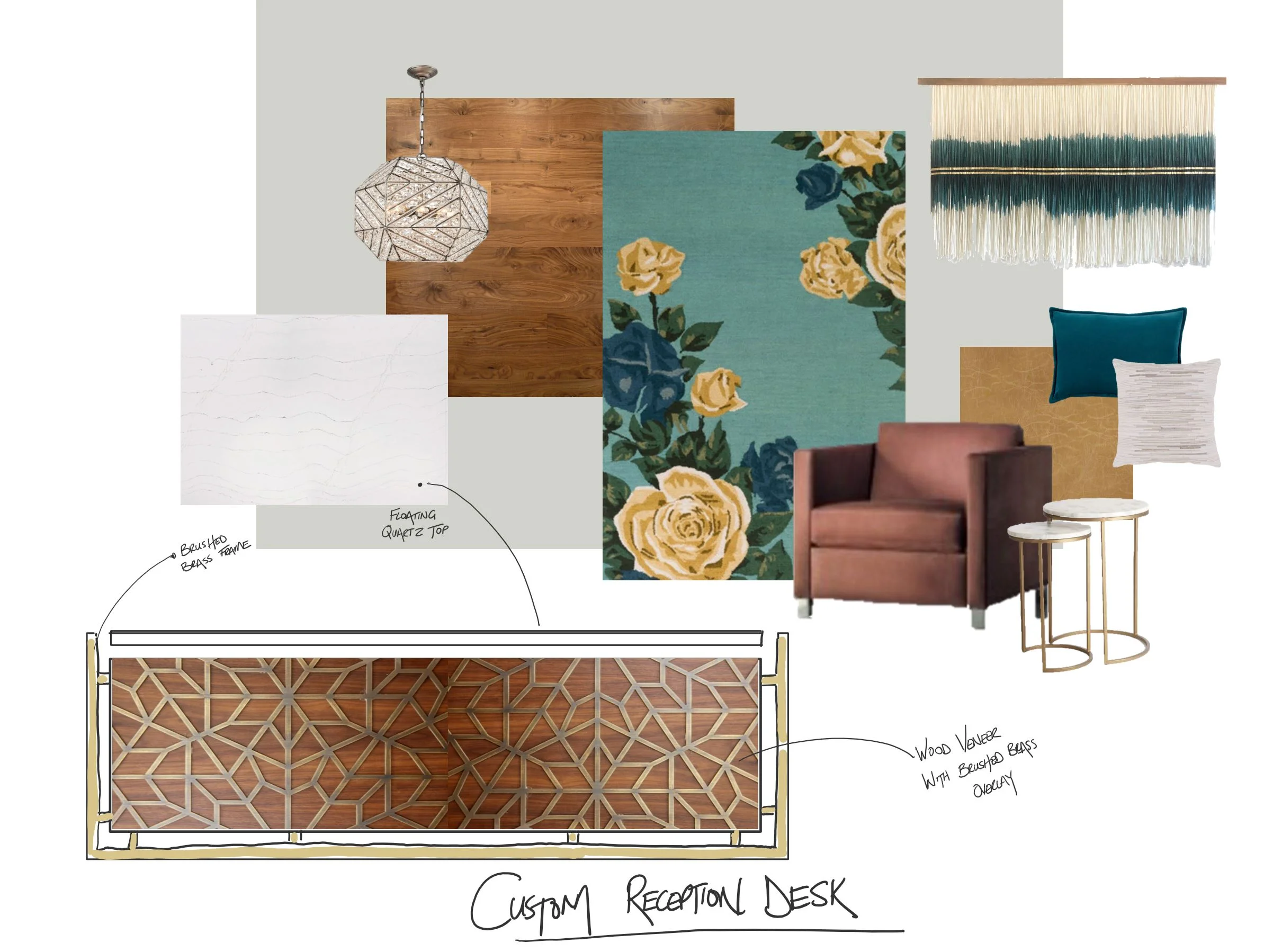 From Thought to Paper — DOVETAIL interior design | lexington, ky