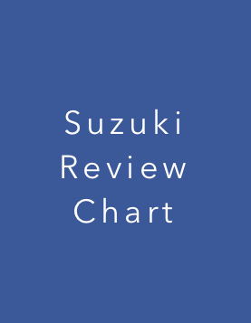 Suzuki Review Chart