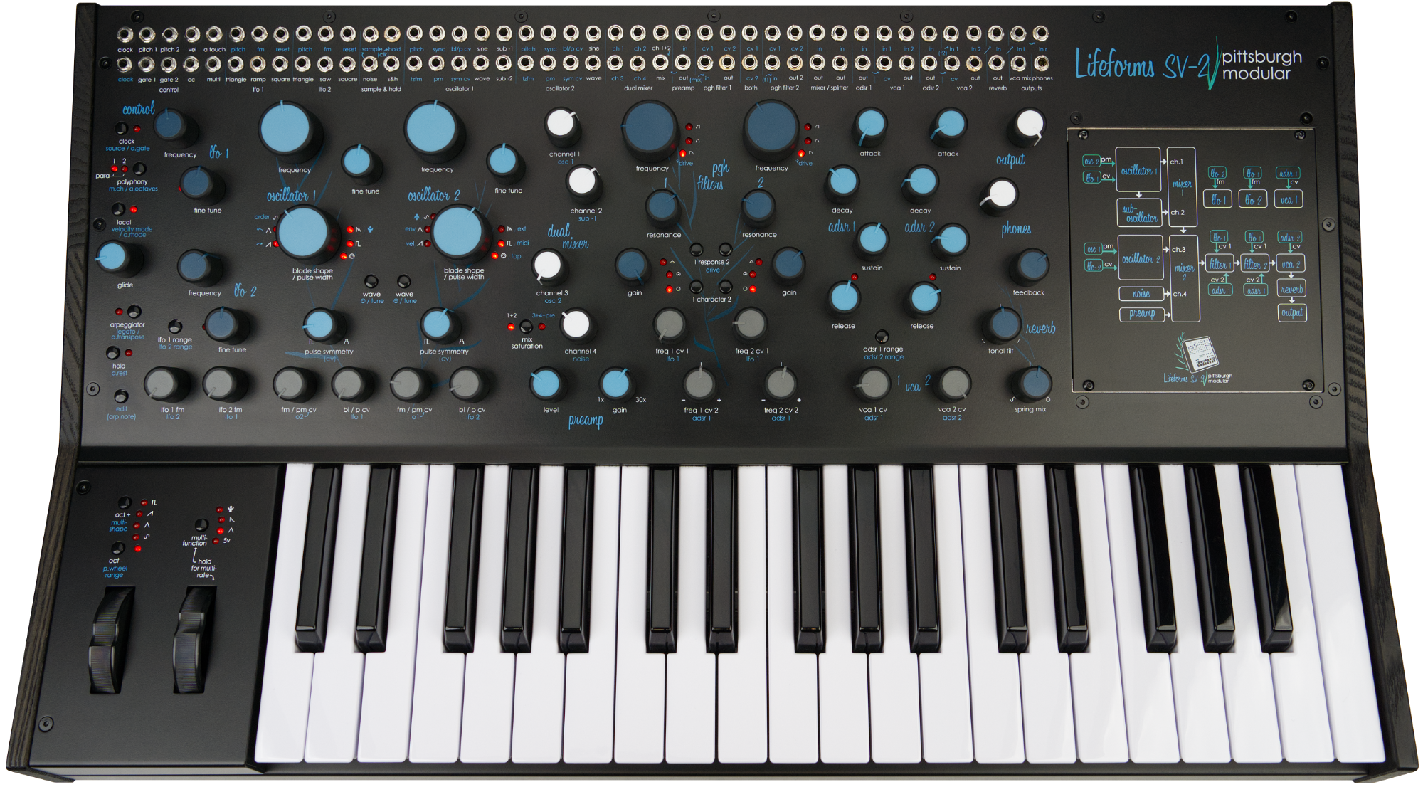 2 Lifeforms SV-2 Face 2K.png