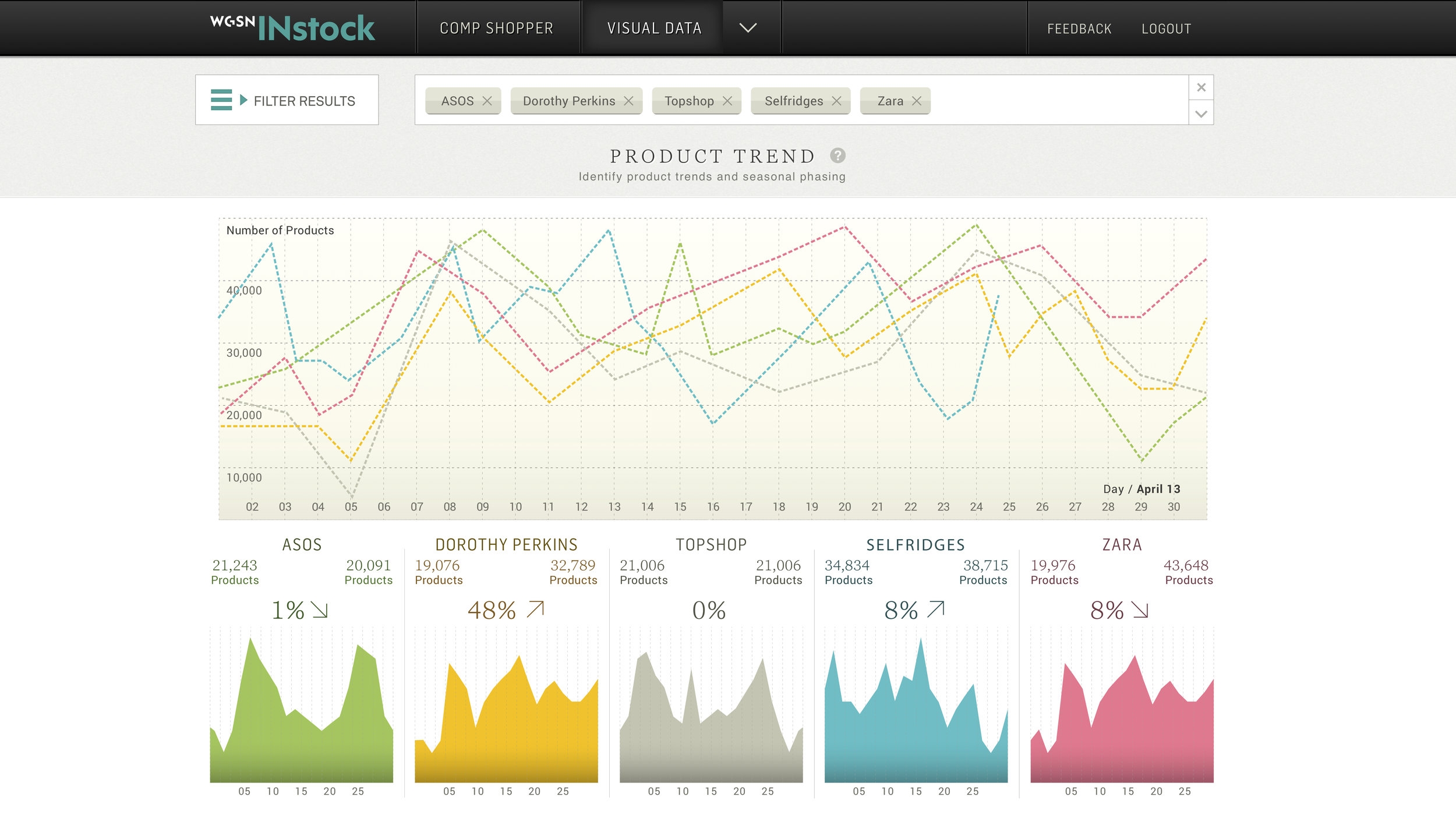 04_Product_trend_full_width_HI-RES.jpg