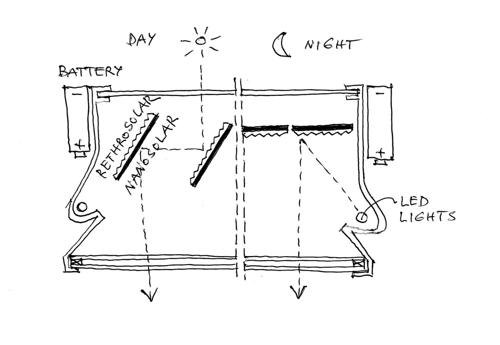 solar+princip1.jpg