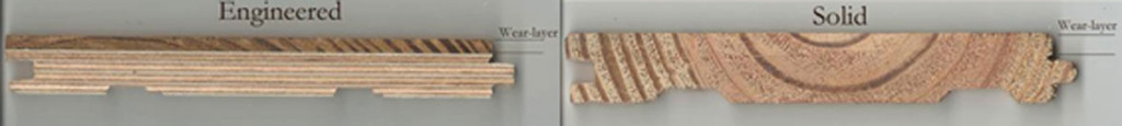Engineered versus solid wood planks