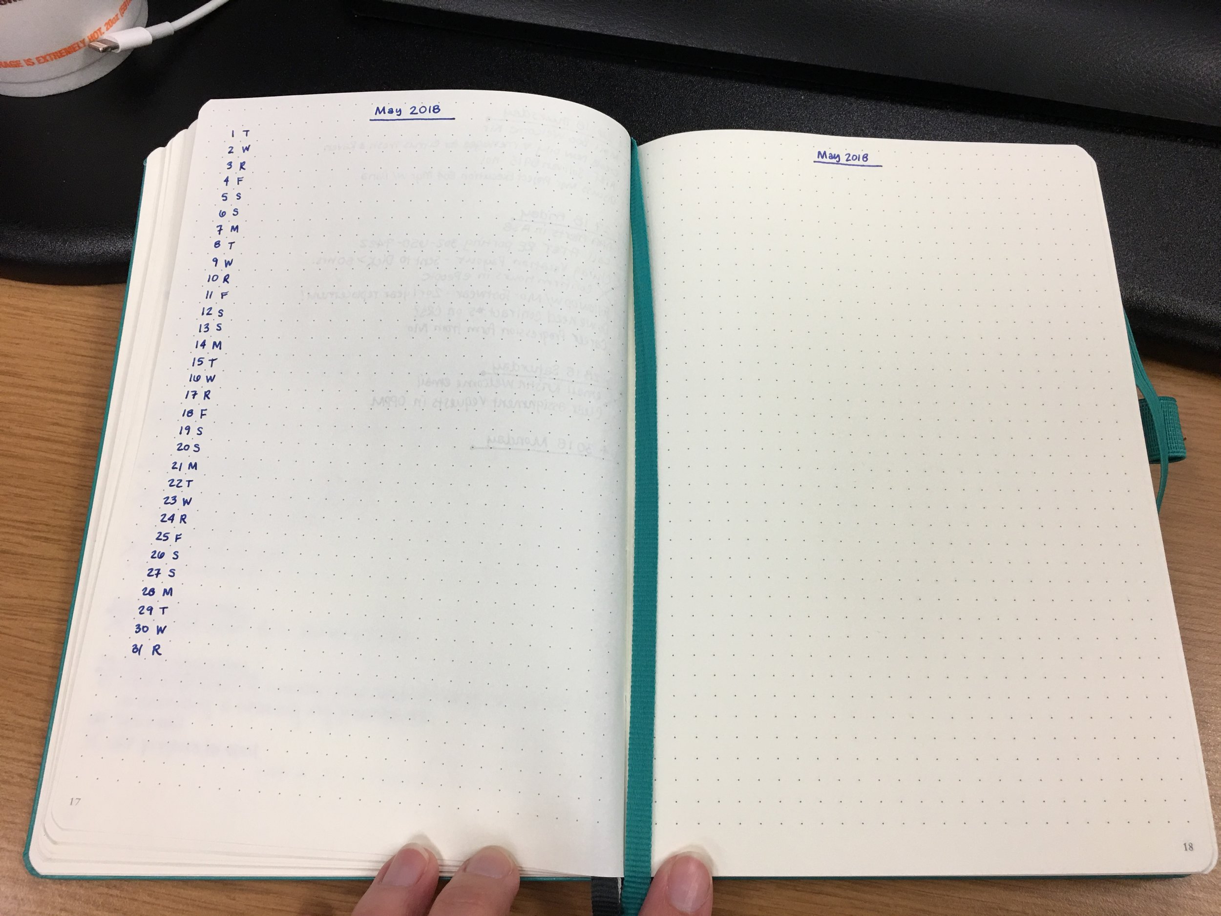 I wish all my months looked like this.