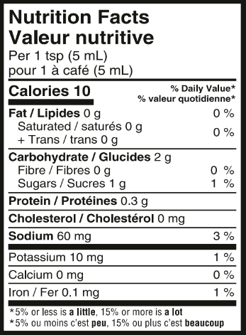 SWEET HEAT - NUT INFO.png