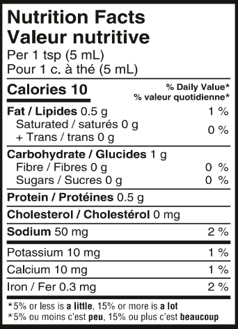 GERMAN - NUT INFO.png