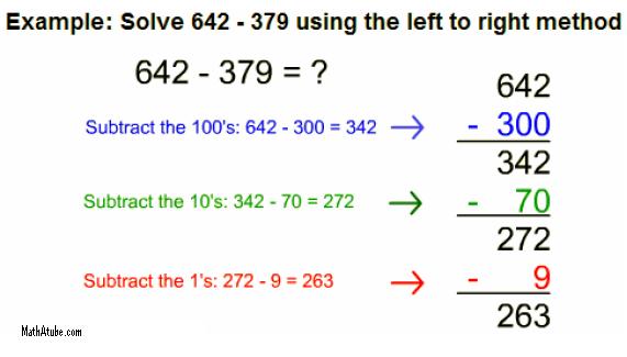 Left to right subtraction