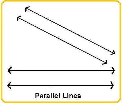 Erstellen eines segments parallel zu einem anderen segment | paralleles ...