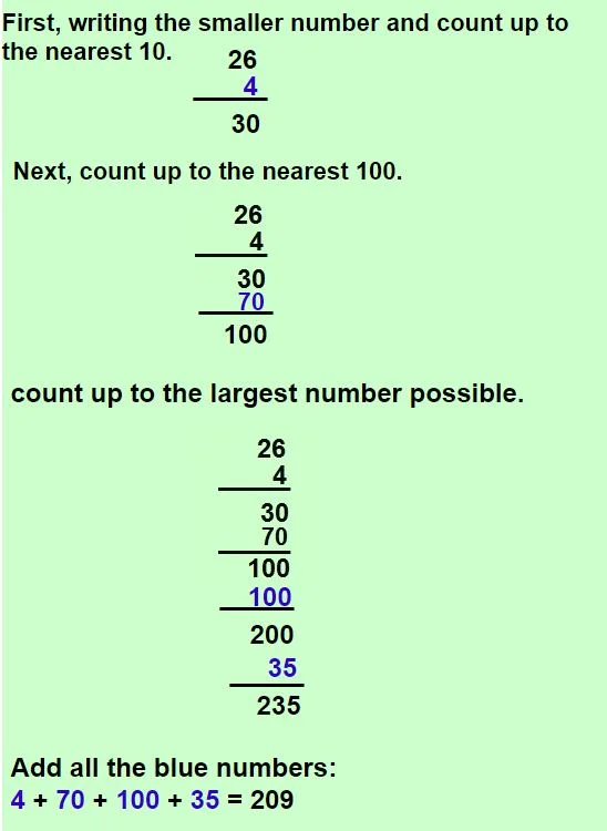 Counting up subtraction