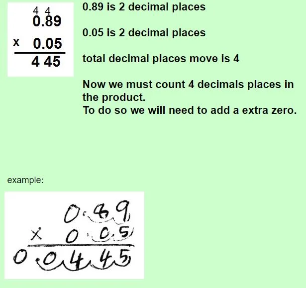 multiplying-decimals-with-zero-in-the-product