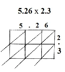 lattice multiplication with decimals