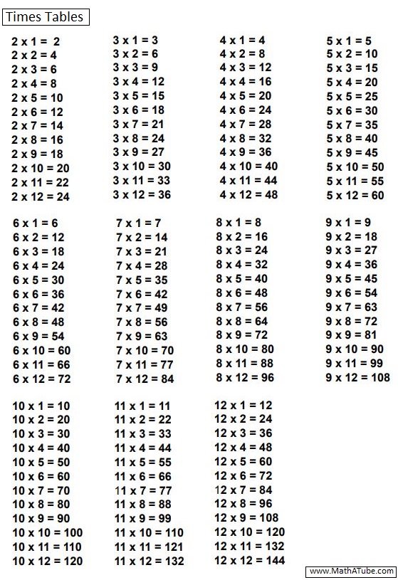 multiplication-times-tables-print-view