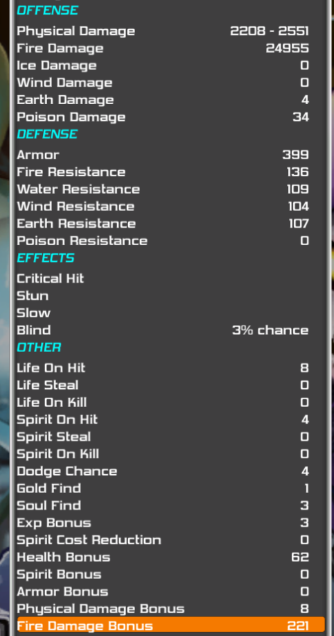 Looking at those resistances and fire damage!