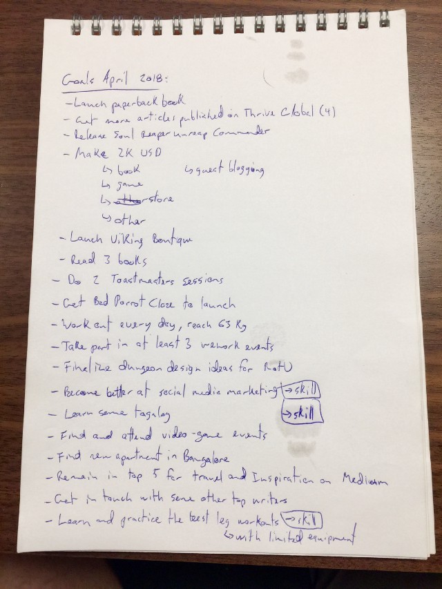 My list of goals for April. Don’t mind the chips stains and the terrible writing…